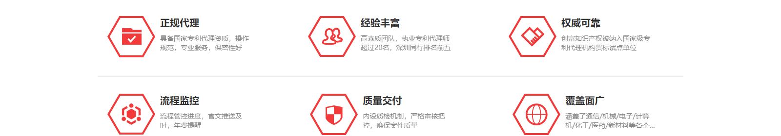 深圳網(wǎng)站設(shè)計(jì)公司_高端定制設(shè)計(jì)網(wǎng)站_營銷型網(wǎng)站設(shè)計(jì)制作_深圳網(wǎng)站建設(shè)