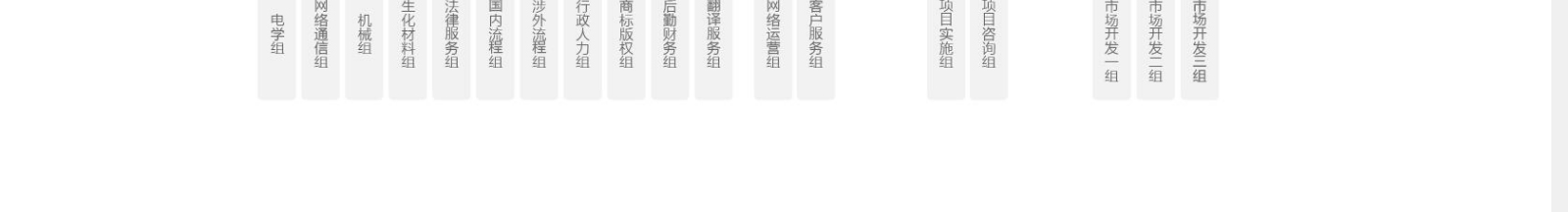 深圳網(wǎng)站設(shè)計(jì)公司_高端定制設(shè)計(jì)網(wǎng)站_營銷型網(wǎng)站設(shè)計(jì)制作_深圳網(wǎng)站建設(shè)