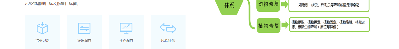 深圳網(wǎng)站設計公司_高端定制設計網(wǎng)站_營銷型網(wǎng)站設計制作_深圳網(wǎng)站建設