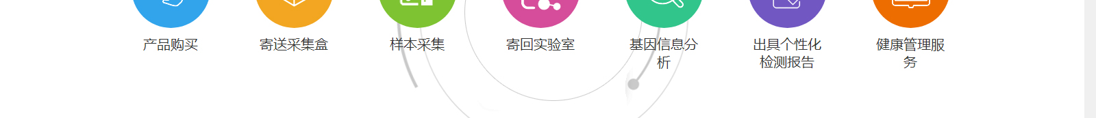 深圳網(wǎng)站設(shè)計(jì)公司_高端定制設(shè)計(jì)網(wǎng)站_營(yíng)銷型網(wǎng)站設(shè)計(jì)制作_深圳網(wǎng)站建設(shè)