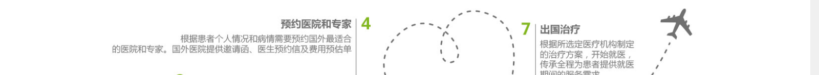 深圳網(wǎng)站設計公司_高端定制設計網(wǎng)站_營銷型網(wǎng)站設計制作_深圳網(wǎng)站建設