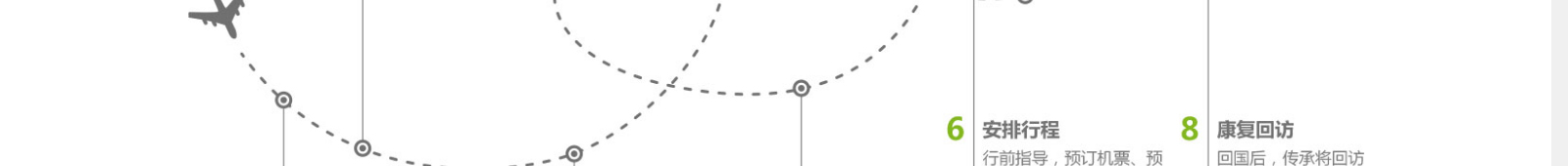 深圳網(wǎng)站設計公司_高端定制設計網(wǎng)站_營銷型網(wǎng)站設計制作_深圳網(wǎng)站建設