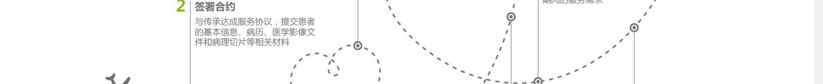 深圳網(wǎng)站設計公司_高端定制設計網(wǎng)站_營銷型網(wǎng)站設計制作_深圳網(wǎng)站建設