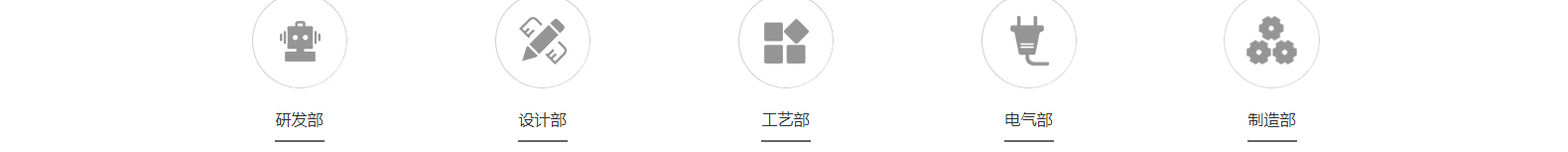 深圳網(wǎng)站設(shè)計公司_高端定制設(shè)計網(wǎng)站_營銷型網(wǎng)站設(shè)計制作_深圳網(wǎng)站建設(shè)