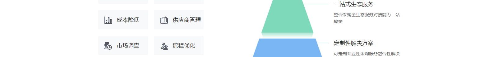 深圳網(wǎng)站設(shè)計(jì)公司_高端定制設(shè)計(jì)網(wǎng)站_營(yíng)銷型網(wǎng)站設(shè)計(jì)制作_深圳網(wǎng)站建設(shè)