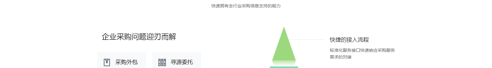 深圳網(wǎng)站設(shè)計(jì)公司_高端定制設(shè)計(jì)網(wǎng)站_營(yíng)銷型網(wǎng)站設(shè)計(jì)制作_深圳網(wǎng)站建設(shè)