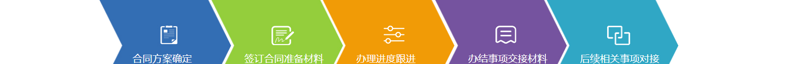深圳網(wǎng)站設(shè)計(jì)公司_高端定制設(shè)計(jì)網(wǎng)站_營(yíng)銷型網(wǎng)站設(shè)計(jì)制作_深圳網(wǎng)站建設(shè)