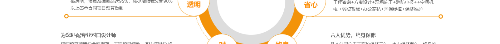 深圳網(wǎng)站設(shè)計(jì)公司_高端定制設(shè)計(jì)網(wǎng)站_營銷型網(wǎng)站設(shè)計(jì)制作_深圳網(wǎng)站建設(shè)