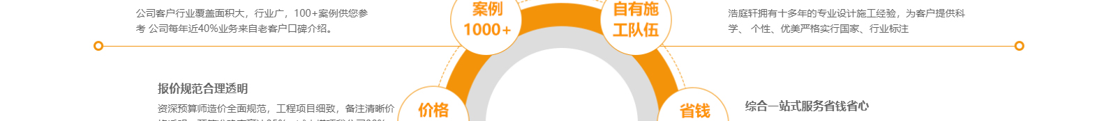 深圳網(wǎng)站設(shè)計(jì)公司_高端定制設(shè)計(jì)網(wǎng)站_營銷型網(wǎng)站設(shè)計(jì)制作_深圳網(wǎng)站建設(shè)