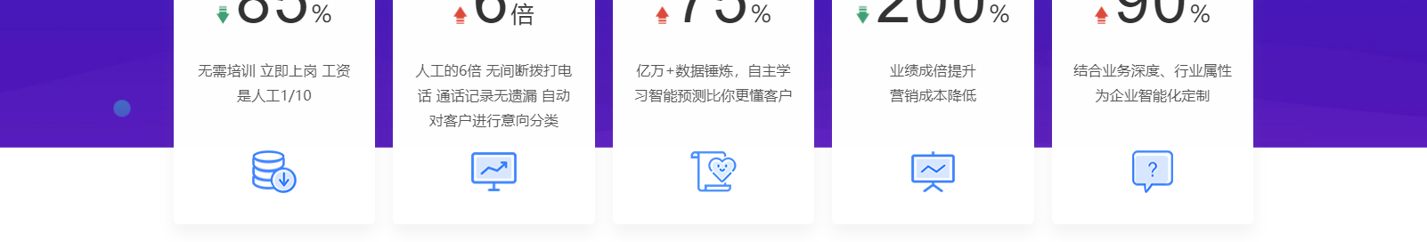 網(wǎng)站建設(shè)設(shè)計(jì)案例_營銷型網(wǎng)站制作案例