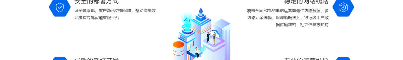 網(wǎng)站建設(shè)設(shè)計(jì)案例_營銷型網(wǎng)站制作案例