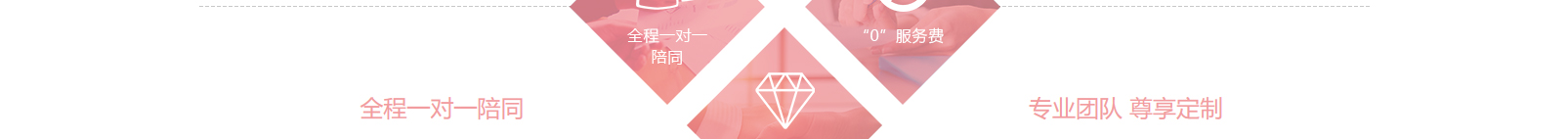 網(wǎng)站建設(shè)設(shè)計(jì)案例_營銷型網(wǎng)站制作案例