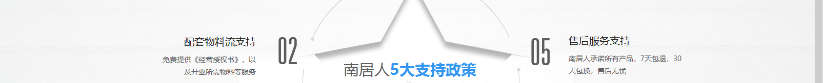 網(wǎng)站建設(shè)設(shè)計(jì)案例_營銷型網(wǎng)站制作案例