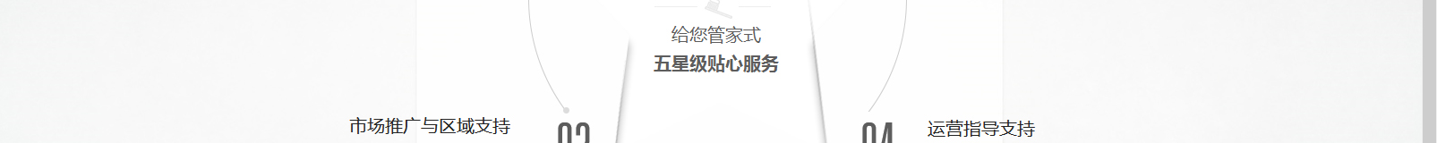 網(wǎng)站建設(shè)設(shè)計(jì)案例_營銷型網(wǎng)站制作案例