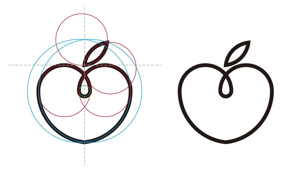 圖形設(shè)計方法有哪些？網(wǎng)頁設(shè)計圖形設(shè)計方式