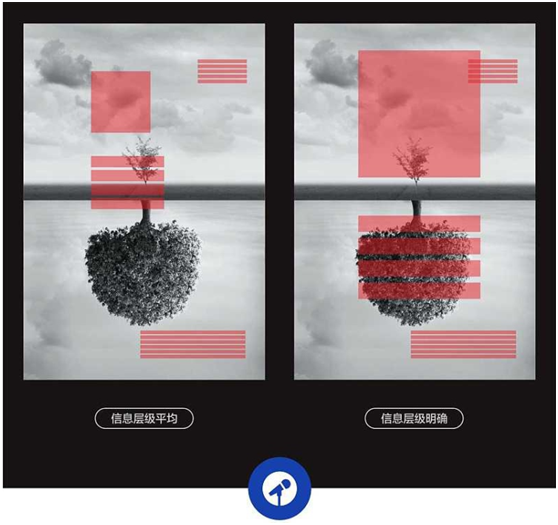 網(wǎng)頁設(shè)計中版式問題如何自我審查，網(wǎng)頁設(shè)計自查從這幾方面入手