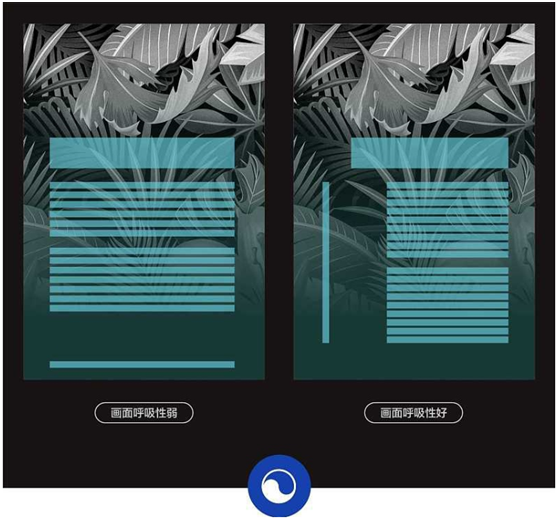 網(wǎng)頁設(shè)計中版式問題如何自我審查，網(wǎng)頁設(shè)計自查從這幾方面入手