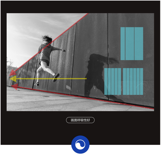 網(wǎng)頁設(shè)計中版式問題如何自我審查，網(wǎng)頁設(shè)計自查從這幾方面入手