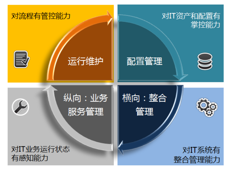 網(wǎng)絡(luò)安全網(wǎng)站_網(wǎng)站建設(shè)設(shè)計(jì)案例_洛壹網(wǎng)絡(luò)