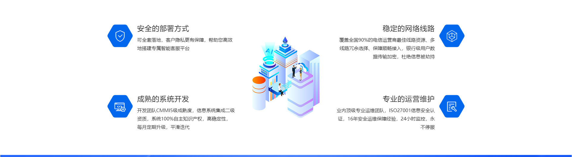 智能客服機(jī)器人_高端定制設(shè)計(jì)網(wǎng)站_響應(yīng)式網(wǎng)站建設(shè)_同花順-深圳市蜜蜂網(wǎng)絡(luò)信息有限公司