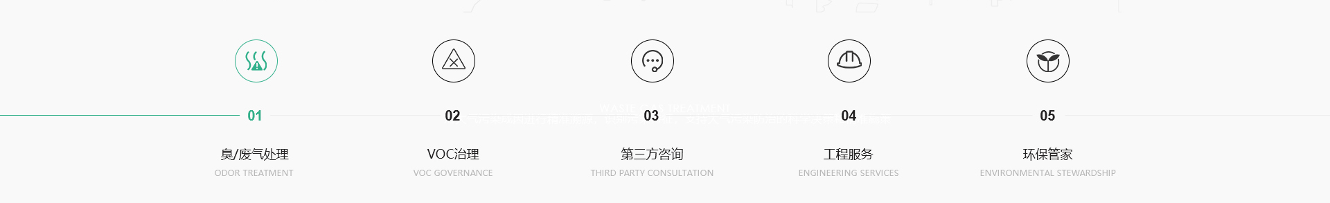 方圓環(huán)?？萍糭智慧環(huán)保網(wǎng)站建設(shè)_洛壹建站案例
