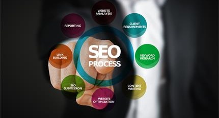 如何建立個(gè)性化網(wǎng)站并改善SEO優(yōu)化呢？