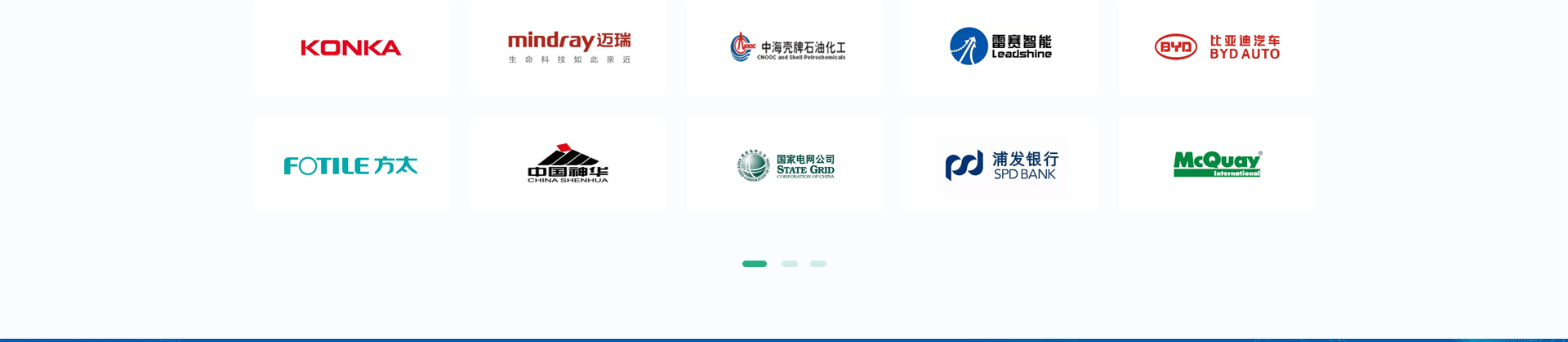 普菲特信息科技_信息行業(yè)網(wǎng)站_企業(yè)網(wǎng)站