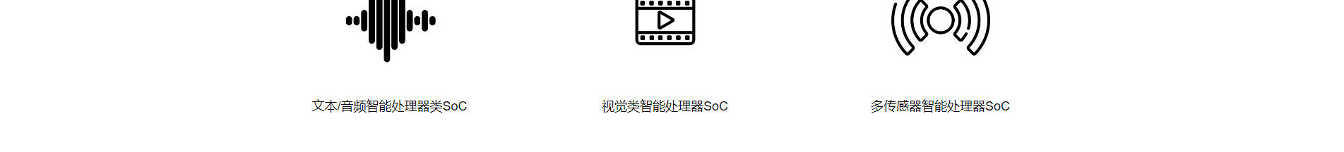 智能芯片_響應式網(wǎng)站_深圳網(wǎng)站制作_公司網(wǎng)站建設