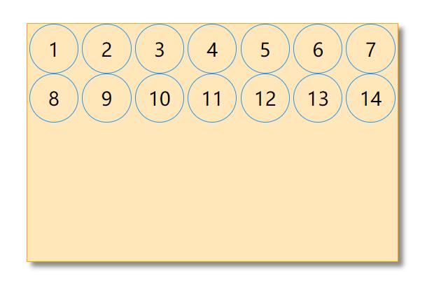 網(wǎng)站建設(shè)過(guò)程中常用的布局-彈性布局