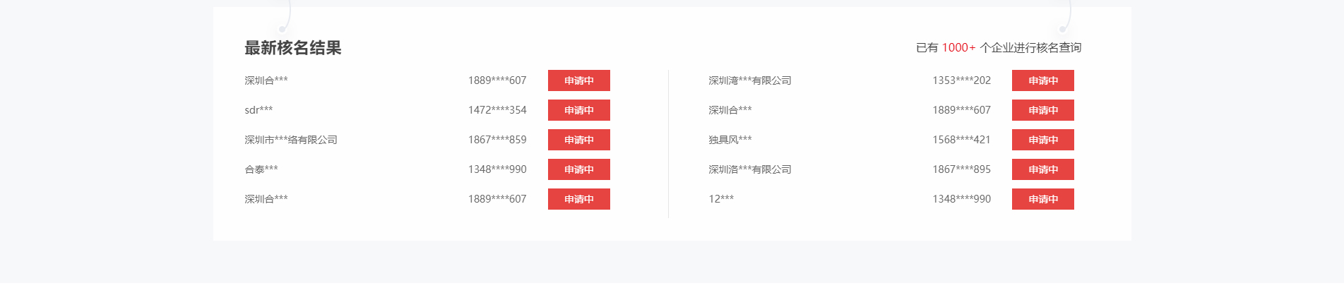 注冊公司_代理記賬_公司變更_咨詢服務(wù)行業(yè)案例
