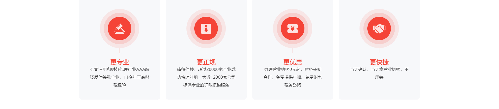 注冊公司_代理記賬_公司變更_咨詢服務(wù)行業(yè)案例