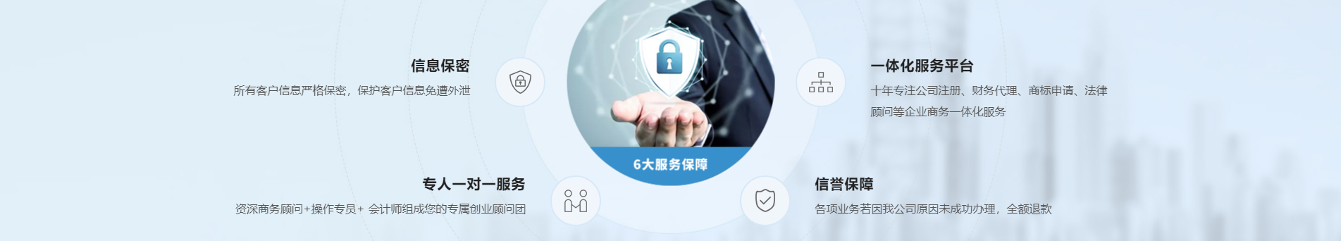 注冊公司_代理記賬_公司變更_咨詢服務(wù)行業(yè)案例