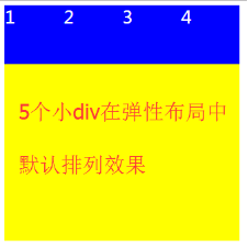 前端開發(fā)技術(shù)_影響整個網(wǎng)頁的成敗，F(xiàn)lex彈性布局介紹